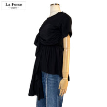 画像をギャラリービューアに読み込む, 好きを諦めずもっと大切に