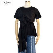 画像をギャラリービューアに読み込む, 好きを諦めずもっと大切に