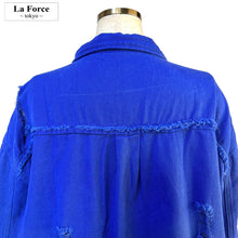 画像をギャラリービューアに読み込む, 進んでいく