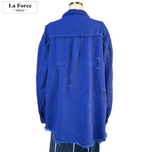 画像をギャラリービューアに読み込む, 進んでいく