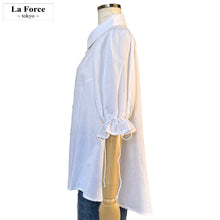 画像をギャラリービューアに読み込む, 自分と向き合い我を知る